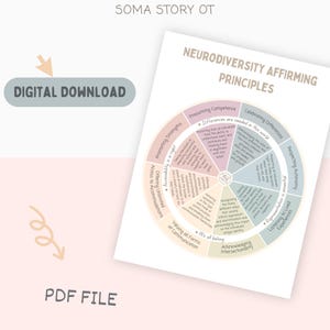 May include: A digital download graphic with the text "Neurodiversity Affirming Principles" and a circular diagram. The diagram includes text such as "Presuming Competence" and "Celebrating Differences". The words "Digital Download" and "PDF File" are also visible.