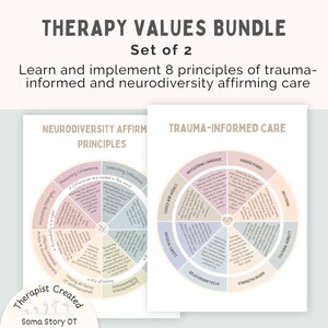 Puede incluir: Un conjunto de 2 valores terapéuticos, con dos carteles informativos blancos. Los carteles muestran texto y diagramas circulares que describen los principios de la atención informada sobre el trauma y la afirmación de la neurodiversidad. El texto superior dice "THERAPY VALUES BUNDLE".