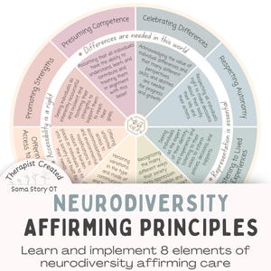 May include: A colorful infographic with a circular design, detailing eight neurodiversity-affirming principles. The text includes phrases like "Presuming Competence," "Celebrating Differences," and "Respecting Autonomy." The graphic is designed to educate and promote neurodiversity-affirming care.