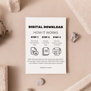 Op de afbeelding: Een witte kaart met zwarte tekst en pictogrammen die uitleggen hoe je digitale kunstwerken kunt downloaden en afdrukken. De tekst luidt "Digitaal downloaden Hoe het werkt" en beschrijft drie stappen: Download uw kunstbestanden, Kies uw afdrukformaat en Print thuis, lokaal of online. De kaart bevat ook de tekst "Na aankoop ontvangt u een zip-bestand met 5 hoge resolutie (300 DPI) JPEG-afbeeldingen met verschillende aspectverhoudingen (zie maten in de foto's) Midnight Gallery."