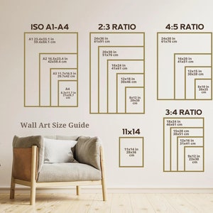 Op de afbeelding: Een wandkunst-formaatgids met verschillende beeldverhoudingen en afmetingen in inches en centimeters. De gids omvat de verhoudingen ISO A1-A4, 2:3, 4:5, 3:4 en 11x14.