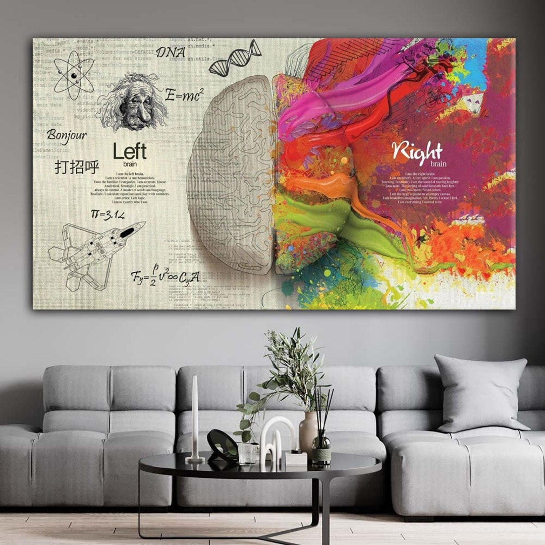 Brain Anatomy Art Colorful Right&left Brain Print Science Wall Decor ...