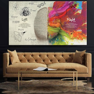 Brain Anatomy Art Colorful Right&left Brain Print Science Wall Decor ...