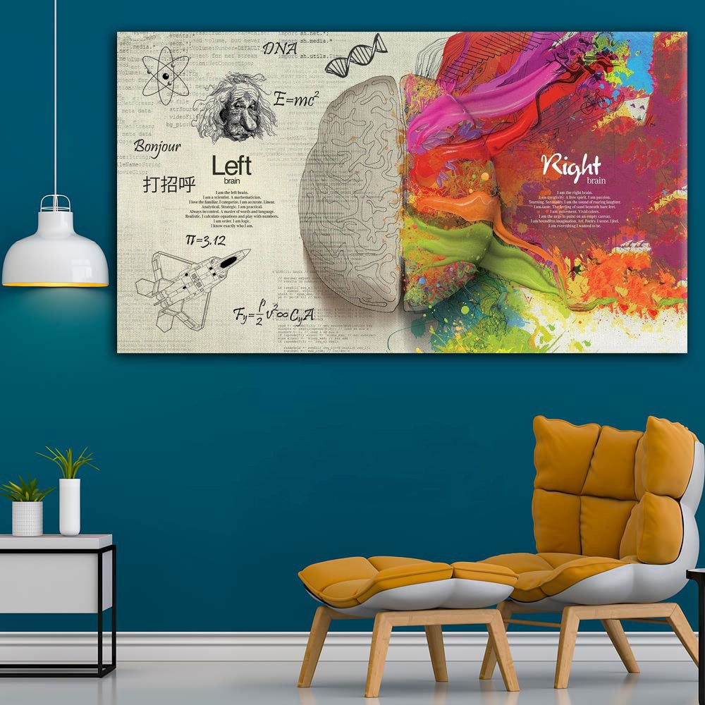 Brain Anatomy Art Colorful Right&left Brain Print Science Wall Decor ...