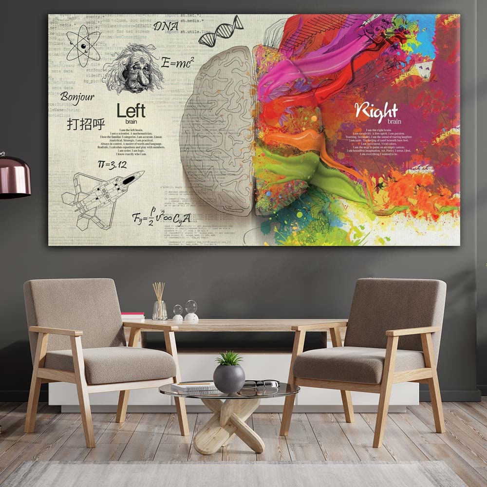 Brain Anatomy Art Colorful Right&left Brain Print Science Wall Decor ...
