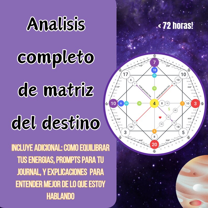 Complete Analysis of Destiny Matrix in Spanish Numerology Discover Your