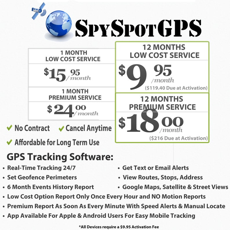 Spy Spot GPS Tracker 4G Hard Wire Tracker and Kill Switch Relay