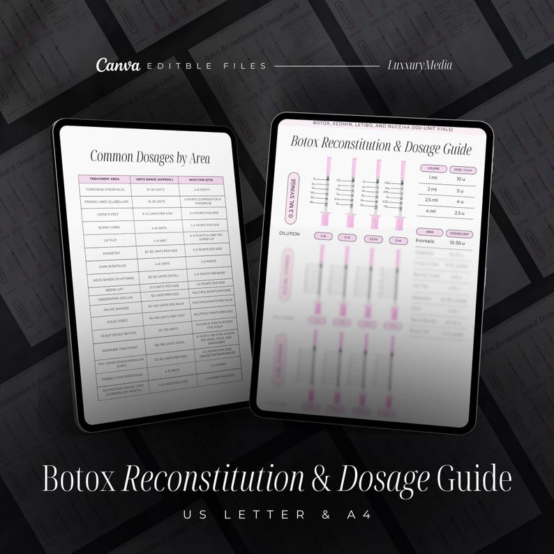 May include: A digital guide for Botox reconstitution and dosage. The guide includes a table with common dosages by area and a chart with dilution and dosage information for different volumes of Botox.