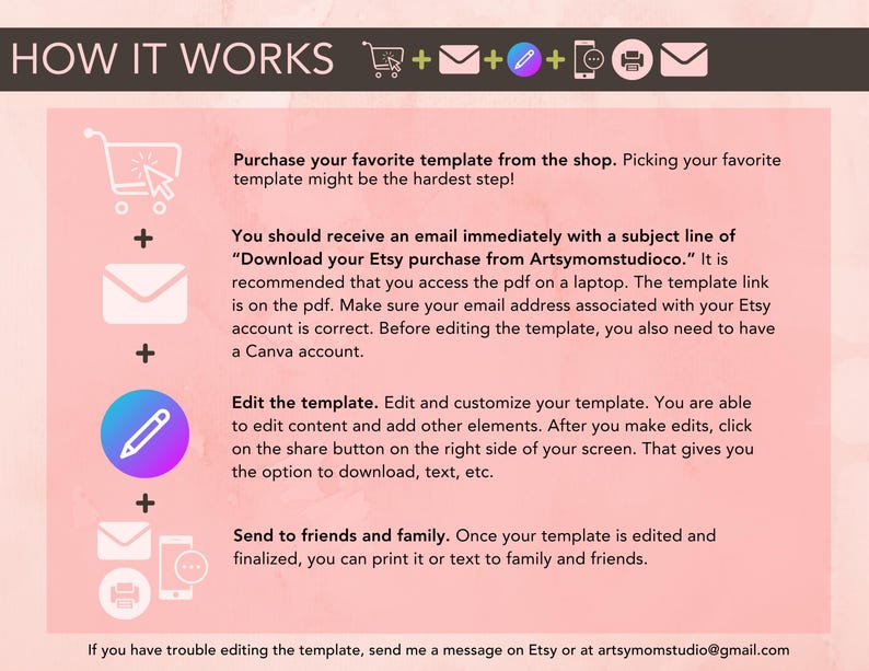 Editable Pink Glitter 6th Birthday Invitation | Sixth Birthday Girl | Rainbow Party Invite | Digital Download | Canva Template | 5x7 image 14