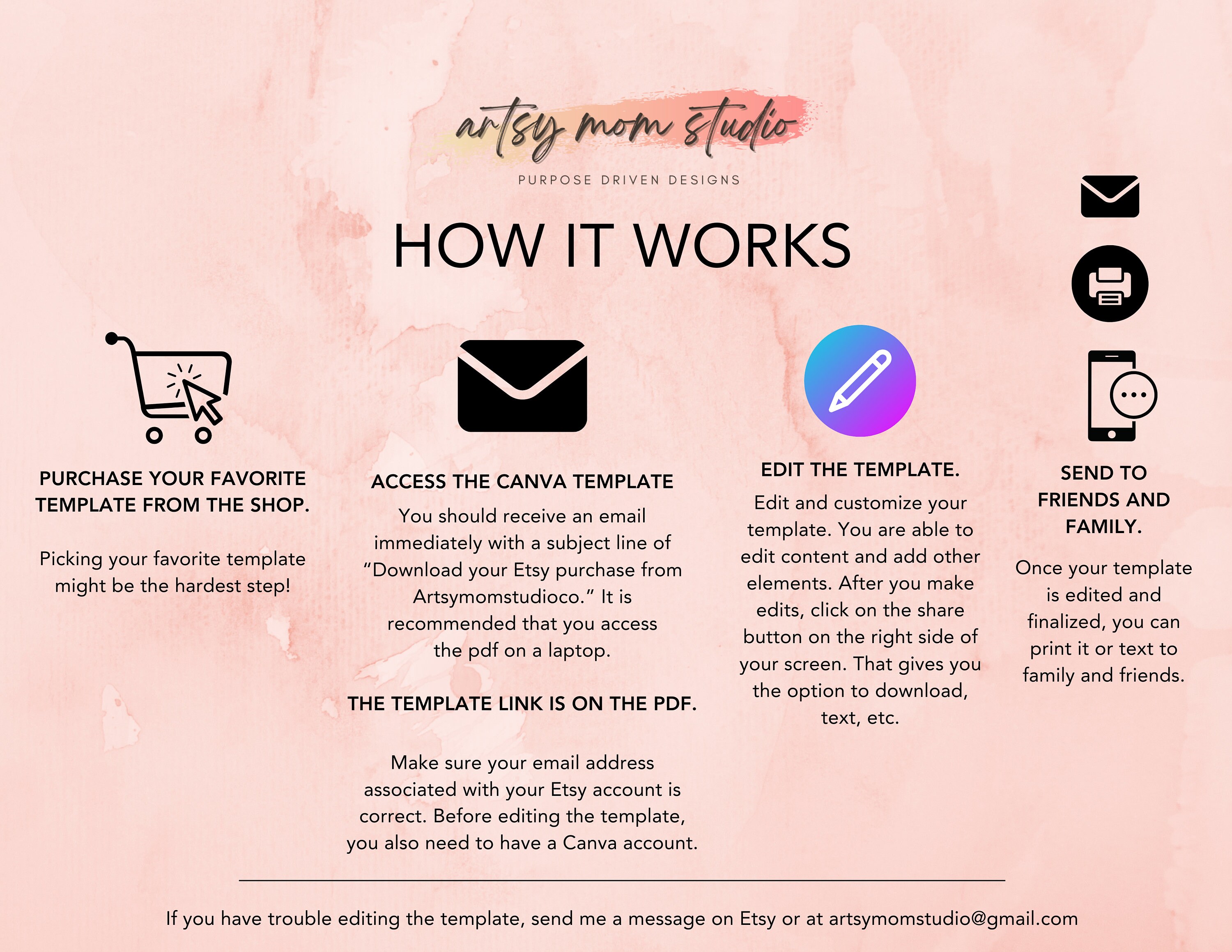 High Five Birthday Invitation Template Editable 5th Birthday Invite