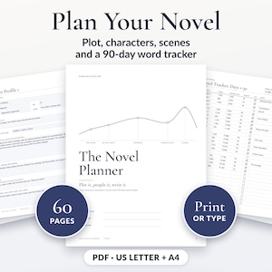 May include: A digital novel planner set featuring a cover page titled The Novel Planner, plot, characters, scenes, and a 90-day word tracker. The document includes 60 pages, is available in PDF format, and is compatible with US Letter and A4 paper sizes.