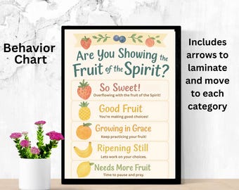 Fruit of the Spirit Poster und Verhaltensdiagramm für Homeschool, Sonntagsschule Klassenzimmer Dekor Kinder und Fruit of the Spirit Wandkunst