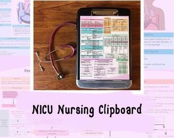 Neonatal ICU Storage Clipboard | Resources for NICU Nurses and Nursing Students