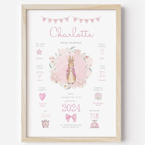 Peter Rabbit Baby Boy Girl Birth Details Print | New Baby Gift | Personalised Baby Keepsake | Birth Stats Gift | Christening | Nursery Print