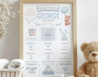 Personalised Day You Were Born Baby Birth Print with Birth Details - Perfect New Baby Gift, Christening or First Birthday Keepsake