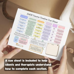 May include: A white cue sheet titled "EMDR Trauma Timeline Cue Sheet" with sections for age, trauma, and emotions. The sheet includes a "Positive Reprocessing Section" and a notes section. Text at the bottom reads: "A cue sheet is included to help clients and therapists understand how to complete each section."