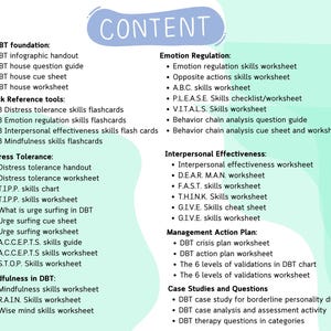 Pu&ograve; includere: Un grafico verde acqua e bianco con la parola "CONTENT" in una bolla blu. Elenchi di fogli di lavoro, schede e guide relativi alla DBT sono organizzati in categorie come "Tolleranza alla sofferenza" e "Regolazione emotiva".