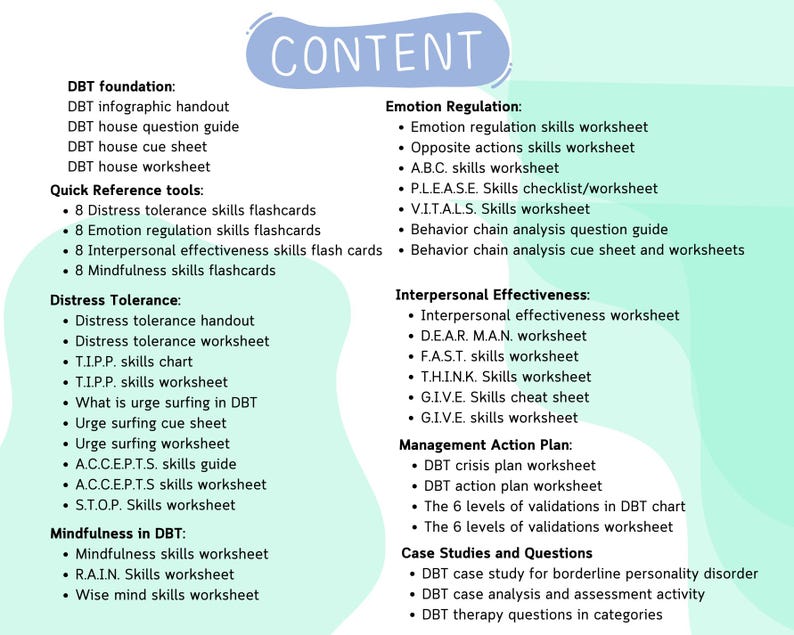 Pu&ograve; includere: Un grafico verde acqua e bianco con la parola "CONTENT" in una bolla blu. Elenchi di fogli di lavoro, schede e guide relativi alla DBT sono organizzati in categorie come "Tolleranza alla sofferenza" e "Regolazione emotiva".