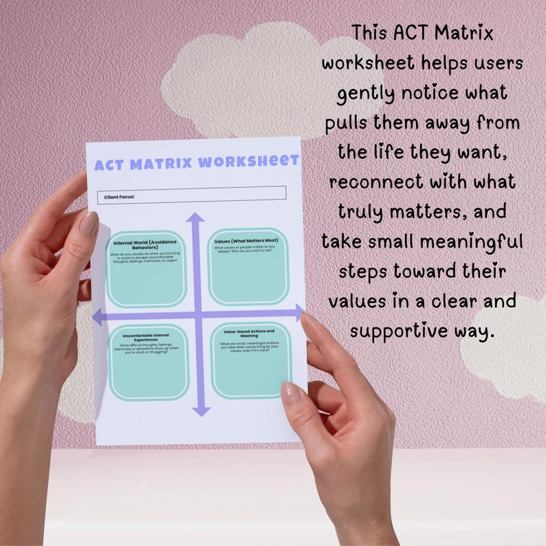 ACT Matrix Worksheets, Acceptance and Commitment Therapy Tools, ACT ...