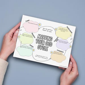 May include: A white workbook titled MAPPING YOUR OCD CYCLE with a central diagram featuring numbered cloud-shaped boxes in pastel colours. The page includes prompts for triggers, obsessions, feelings, compulsions, temporary relief, and reinforcement.