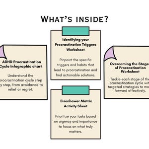 May include: A colorful infographic with the title "What's Inside?" and four different worksheets for managing procrastination. The worksheets are titled "ADHD Procrastination Cycle Infographic Chart", "Identifying Your Procrastination Triggers Worksheet", "Overcoming the Stages of Procrastination Worksheet", and "Eisenhower Matrix Activity Sheet".