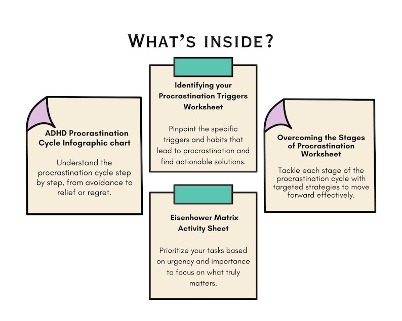 May include: A colorful infographic with the title "What's Inside?" and four different worksheets for managing procrastination. The worksheets are titled "ADHD Procrastination Cycle Infographic Chart", "Identifying Your Procrastination Triggers Worksheet", "Overcoming the Stages of Procrastination Worksheet", and "Eisenhower Matrix Activity Sheet".