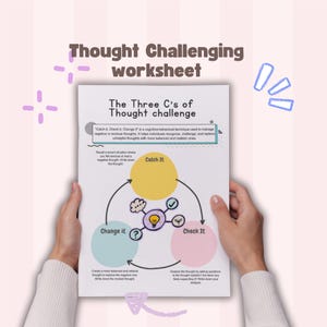 May include: A worksheet titled "Thought Challenging" with the text "The Three C's of Thought challenge." The worksheet has a circular diagram with the words "Catch It," "Check It," and "Change It." The diagram includes a lightbulb and checkmarks.