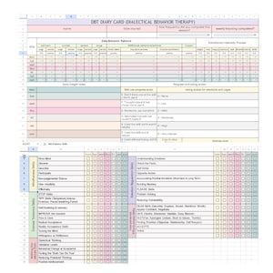 DBT Diary card Google Sheets template, Tracker DBT skills worksheets, Dialectical Behavior Therapy bundle