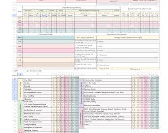 DBT Diary card Google Sheets template, Tracker DBT skills worksheets, Dialectical Behavior Therapy bundle