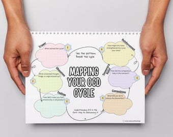 OCD Cycle Mapping Worksheet, Obsessive Compulsive Disorder Therapy Tools Printable PDF