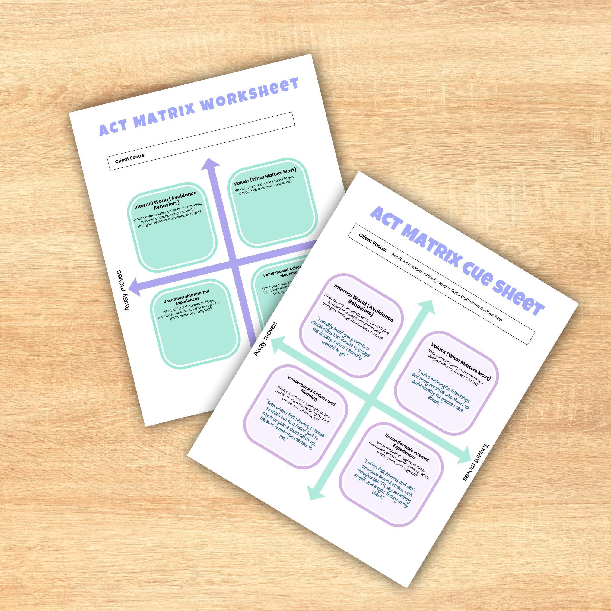 ACT Matrix Worksheets, Acceptance and Commitment Therapy Tools, ACT ...