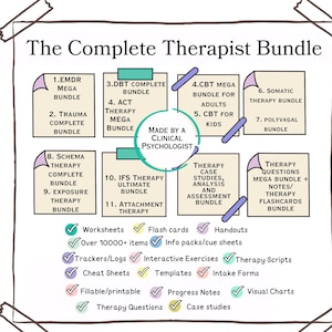 Therapist Resources Worksheets Bundle, DBT, CBT, EMDR, Ifs, Somatic, Schema, Exposure, Act, Trauma, Attachment