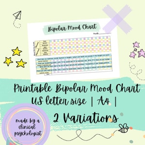 Bipolar Mood Chart Bipolar Disorder Bipolar Mood Tracker Bipolar Card