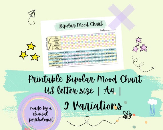Bipolar Mood Chart Bipolar Disorder Bipolar Mood Tracker Bipolar Card ...