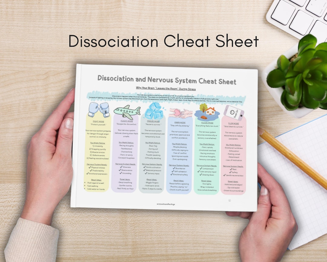 Disassociate Chart Dissociation Cheat Sheet Chart, Nervous System and Dissociation Therapy ...