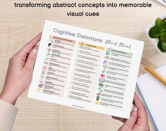 Cognitive Distortions Cheat Sheet, CBT Visual Handout