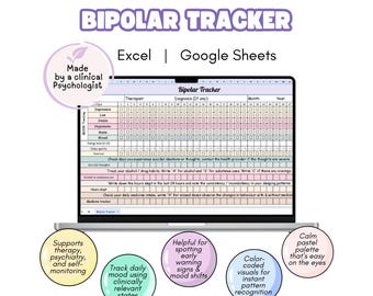 Bipolar Tracker Google Sheets, Bipolar Symptoms & Mood Chart, BPD Daily Tracking Spreadsheet,