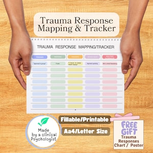 Könnte beinhalten: Ein druckbares Trauma Response Mapping & Tracker Diagramm. Das Diagramm enthält Abschnitte für Auslöser, Reaktionen, Gedanken, ergriffene Maßnahmen und gesunde Alternativen. Das Diagramm ist ausfüllbar und druckbar, im Format Aa4/Letter.