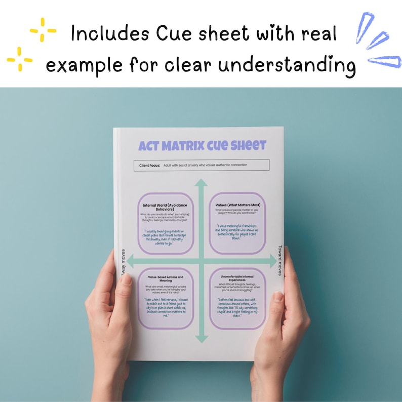 ACT Matrix Worksheets, Acceptance and Commitment Therapy Tools, ACT ...