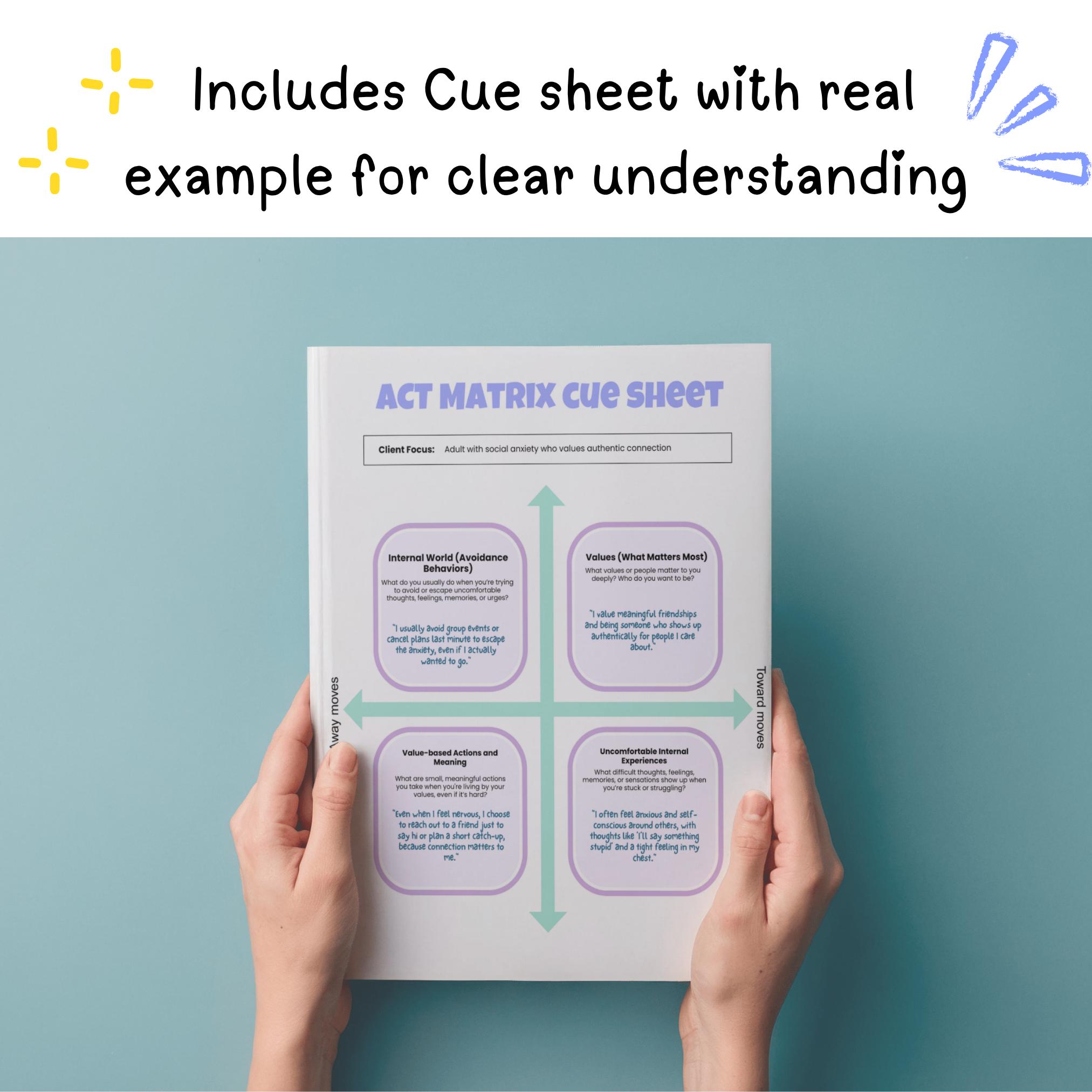 ACT Matrix Worksheets, Acceptance and Commitment Therapy Tools, ACT ...