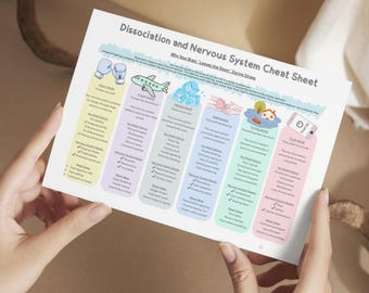 Dissociation Cheat Sheet Chart, Nervous System and Dissociation Therapy Tools Printable PDF