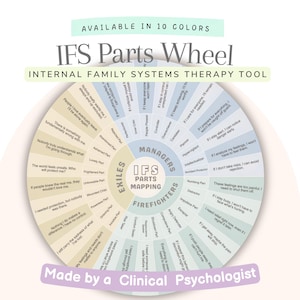 May include: A circular IFS Parts Wheel therapy tool featuring text labels for Managers, Exiles, and Firefighters. The chart includes detailed psychological categories and descriptive phrases in a segmented layout with a soft, multi-colored palette.
