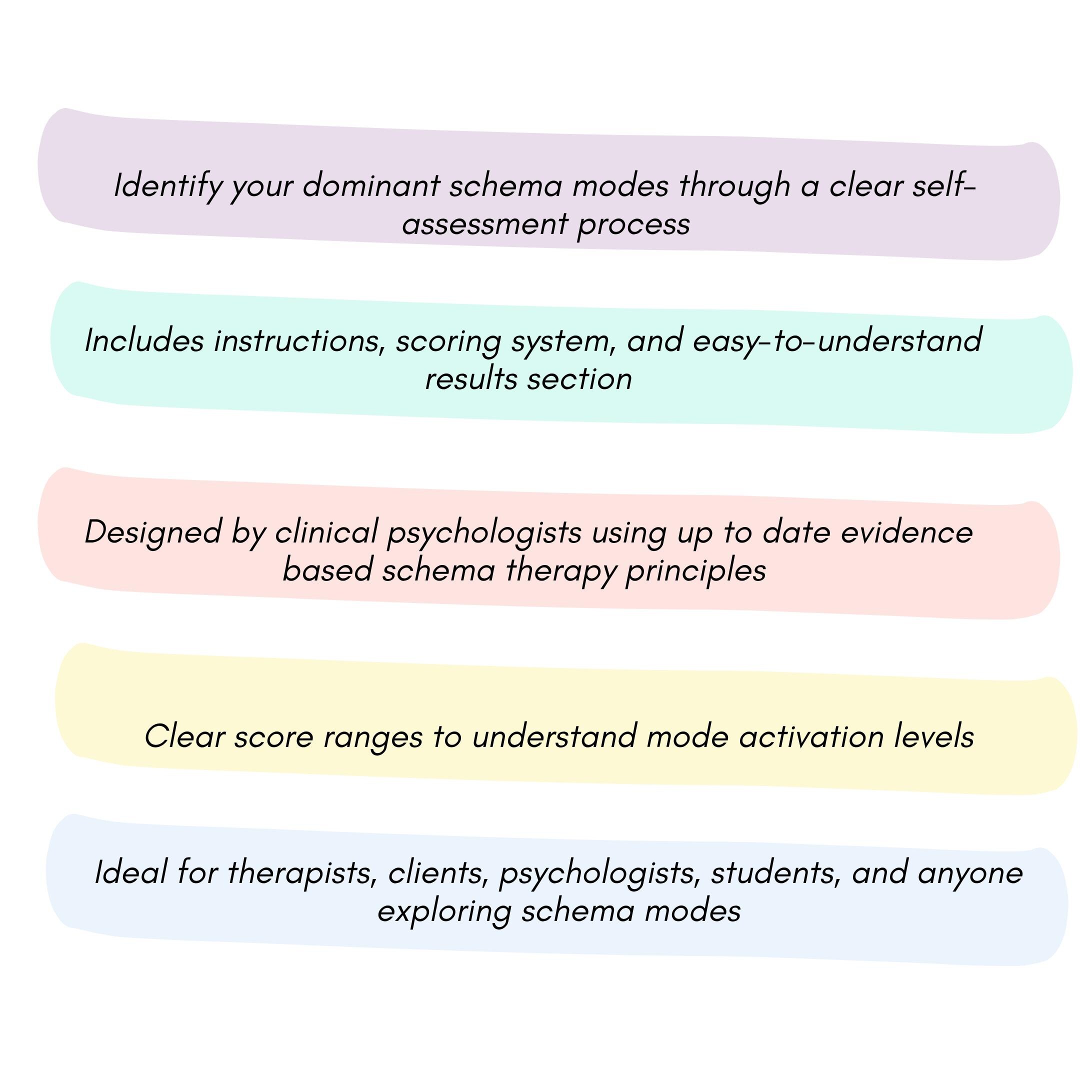 Schema Therapy Self Assessment Toolkit, Printable and Fillable Schema ...