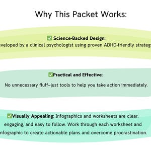 May include: A green and yellow graphic with the text "Why This Packet Works:" and three bullet points. The first bullet point is "Science-Backed Design: Developed by a clinical psychologist using proven ADHD-friendly strategies.". The second bullet point is "Practical and Effective: No unnecessary fluff-just tools to help you take action immediately.". The third bullet point is "Visually Appealing: Infographics and worksheets are clear, engaging, and easy to follow. Work through each worksheet and infographic to create actionable plans and overcome procrastination."