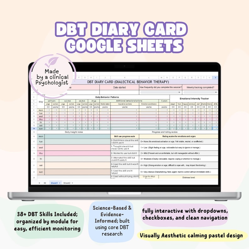 DBT Diary Card Google Sheets Template, Tracker DBT Skills Worksheets ...