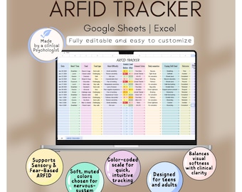 ARFID tracker Google Sheets, Avoidant/Restrictive Food Intake Disorder Worksheets ARFID food tracker for teens and adults