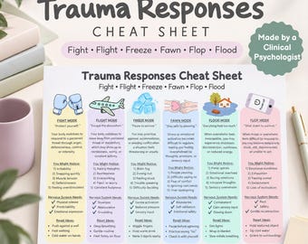 Trauma Response Cheat Sheet | Fight Flight Freeze Fawn Flop Flood | Nervous System Regulation | Trauma Therapy Handout