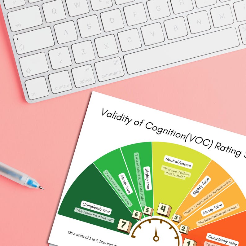 EMDR Therapy Bundle, EMDR Worksheets, Scripts, Resourcing Tools, Templates, Handouts, Trauma Processing Resources image 2