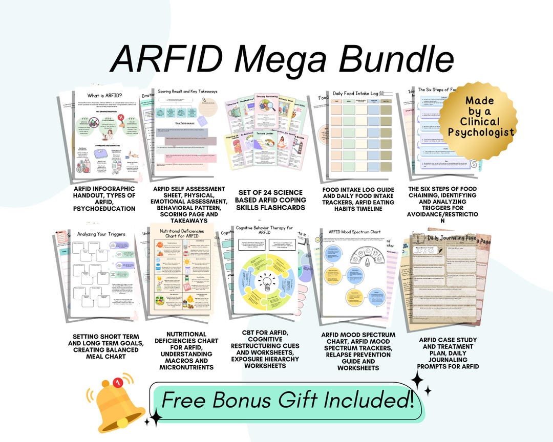 Avoidant Food Intake Disorder Worksheet.pdf ARFID Worksheets Bundle, Avoidant Restrictive Food Intake Disorder Mega ...