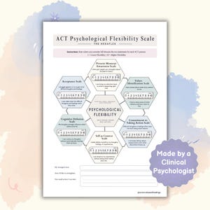 ACT Hexaflex Scale, ACT Psychological Flexibility Worksheet, Acceptance Commitment Therapy Tools